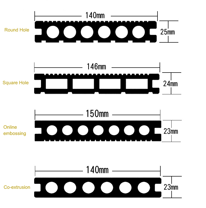 3D 表面中空 WPC デッキ