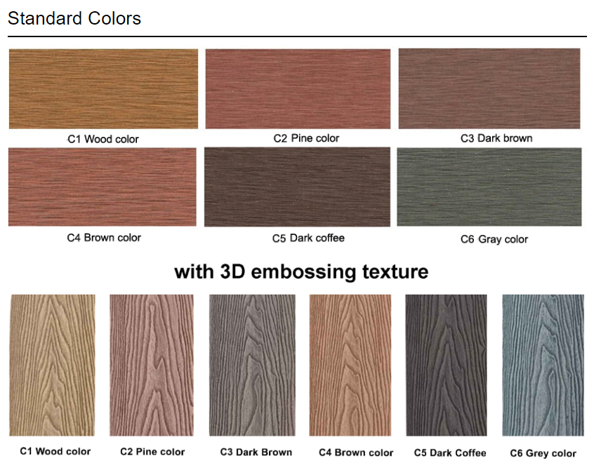 3D エンボス中空 WPC デッキ