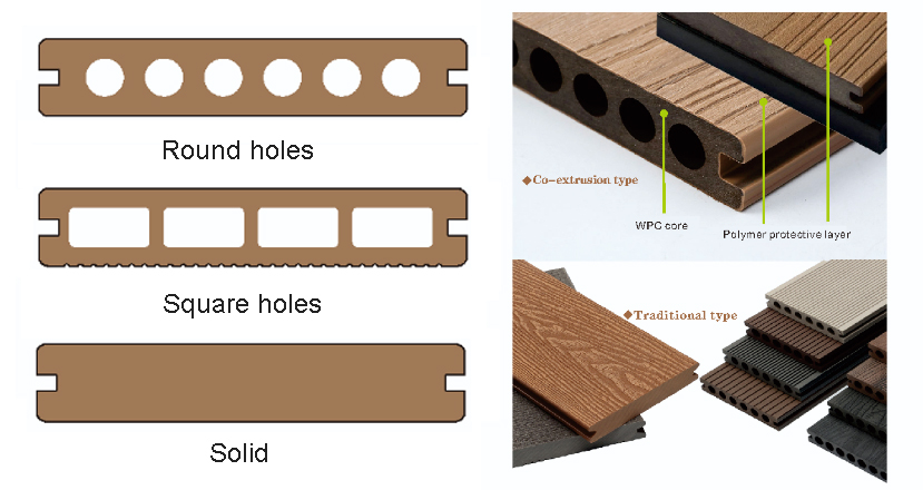 タイプと差分のコピー