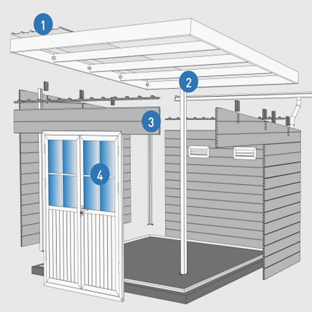 WPC ガーデンシェッドの平均寿命はどれくらいですか?